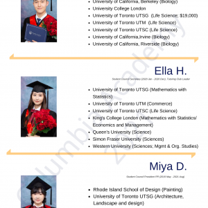 Congratulations to CA graduates