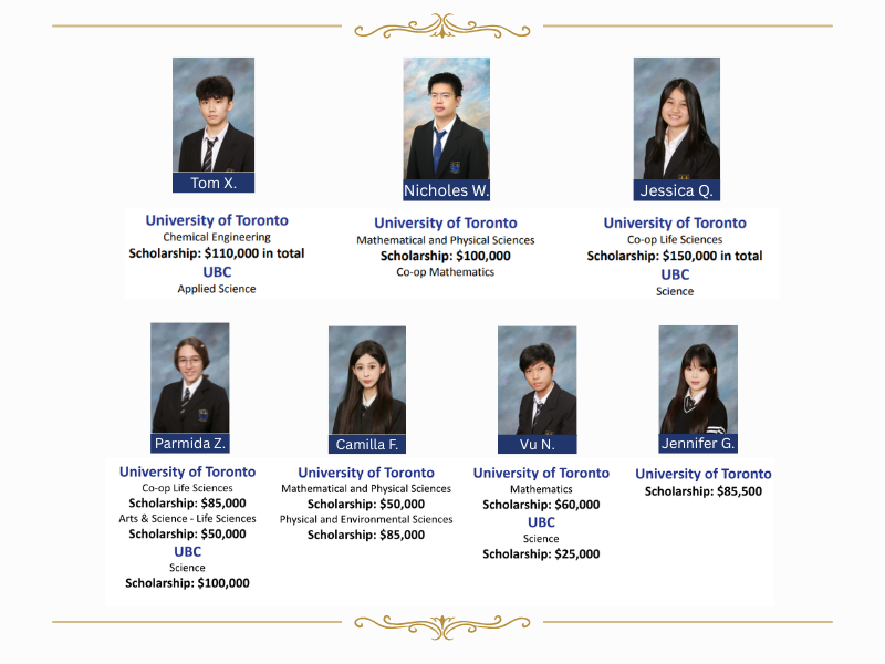 private high school Vancouver graduates accepted to University of Toronto and UBC with scholarships student results